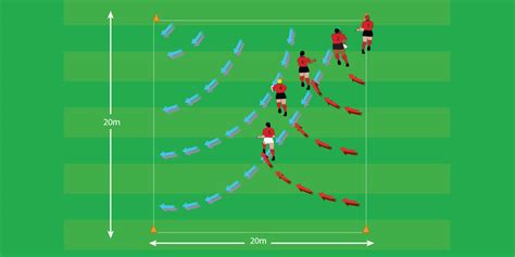 Cone Passing Attack Seniors Drills Rugby Toolbox