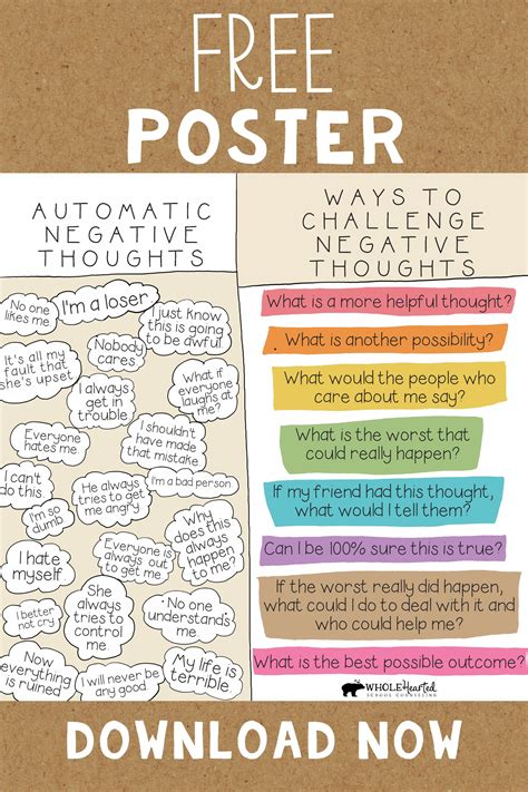 Teachers Parents Get This Poster To Help Your Young Ones Challenge