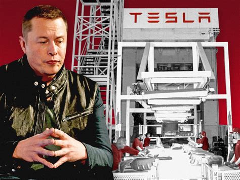 Now tsla stock is primed for a run to $900. Tesla shares are getting clobbered after the SEC sues Elon ...