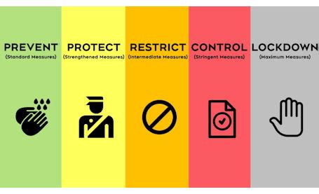 Key risk factors of potential follow general public health advice, rules and regulations of ontario and the other province. The Kincardine Record | News