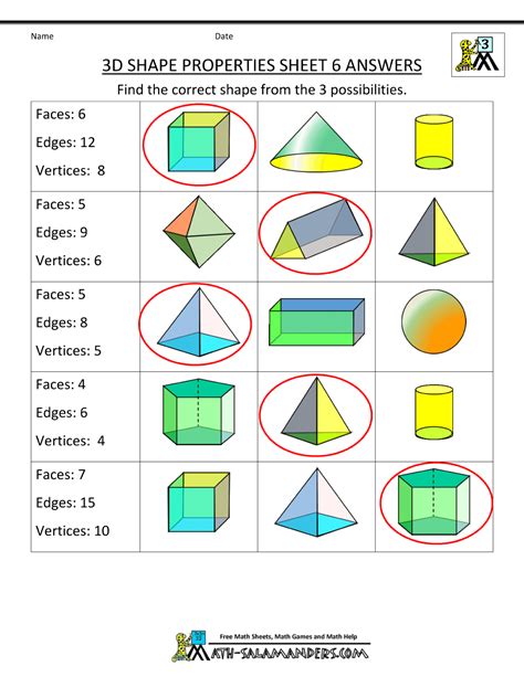 3d Shapes Faces And Edges