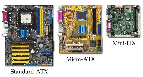 Free Computer Hardware Learn Motherboard