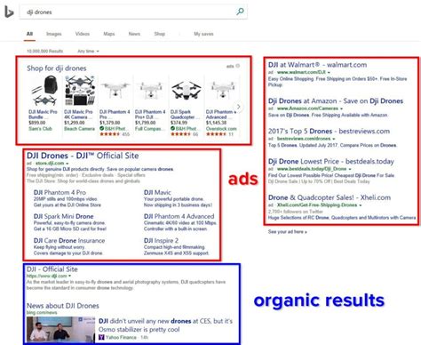 Bing Ads 101 The Ultimate Guide To Set Up Bing Ads All Stars Digital