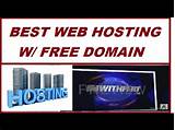 Best Cheap Domain Hosting