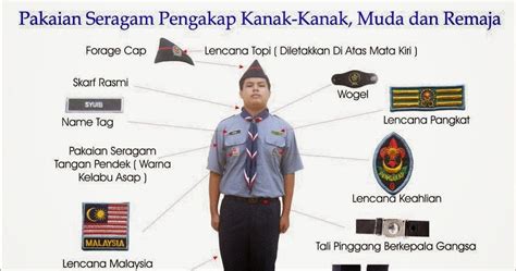 Kedudukan lencana sekolah yang betul. PENGAKAP SMK ELOPURA 2: PEMAKAIAN BAJU UNIFORM PENGAKAP