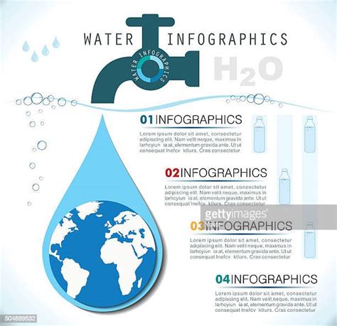 Water Conservation Infographic High Res Illustrations Getty Images