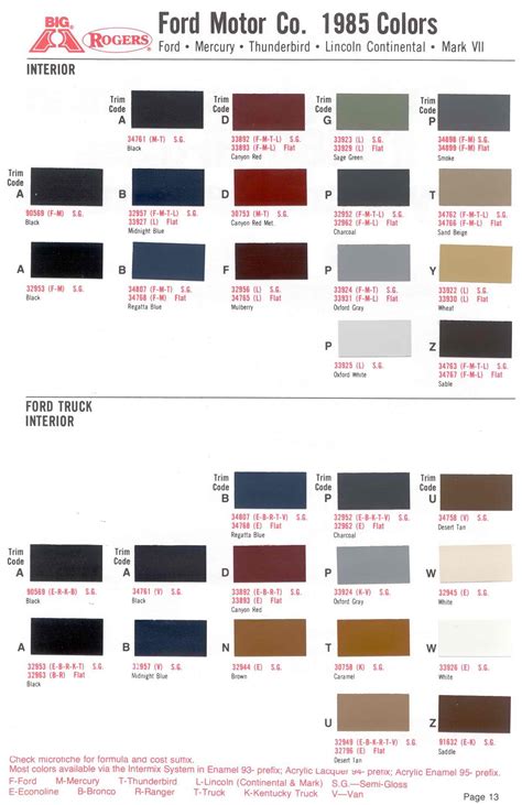 Ford Interior Trim Color Codes