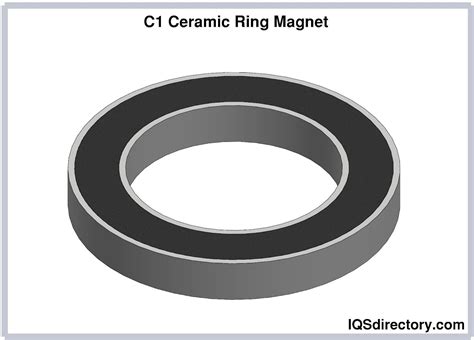 Ceramic Magnets Types Uses Features And Benefits