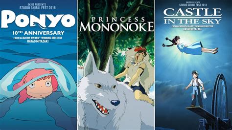 Weve Ranked 10 Out Of The 21 Studio Ghibli Movies Available On Netflix