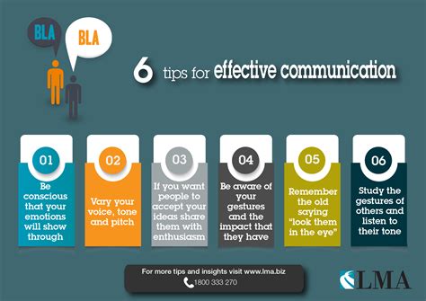6 Effective Communication Tips Guides | LMA NZ