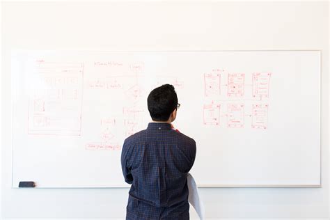 Financial business analyst job description sample financial business analysts examine a firm's procedures to discover its strength and weakness. Business Analyst Job Description | Job Description Samples