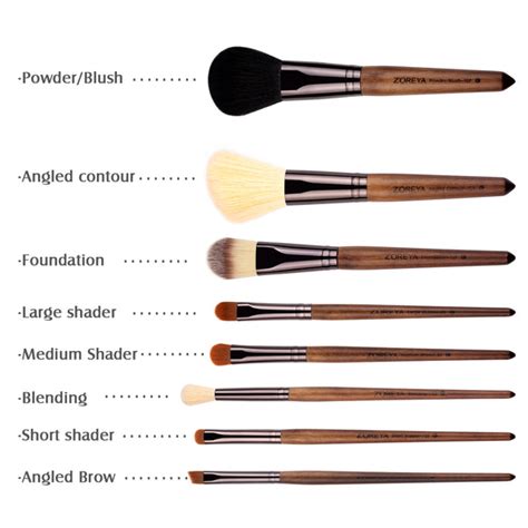 How To Use Diffe Makeup Brushes Mugeek Vidalondon