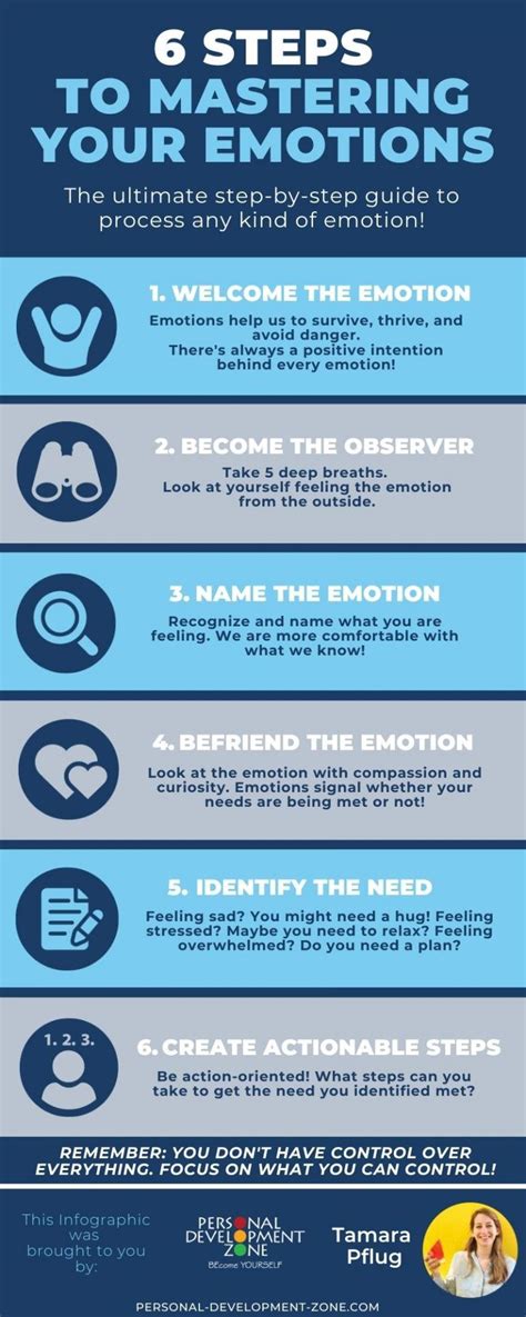 6 steps to mastering your emotions in 2022 [infographic] how to control emotions list of
