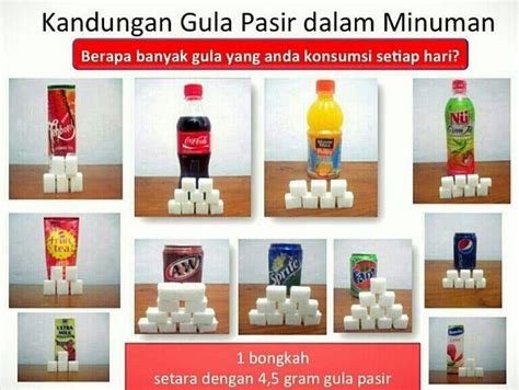 Meneguk sebotol minuman kemasan memang ampuh menyegarkan tenggorokan. Inilah Foto Kandungan Gula dalam Minuman Kemasan. Masih ...