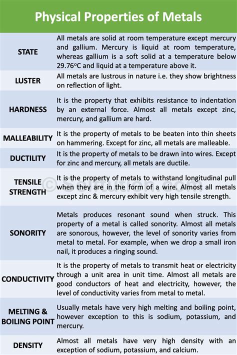 Physical And Chemical Properties Of Metals Selftution