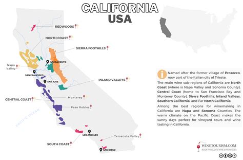 Your 2023 Guide To California Wine Region