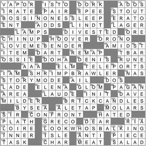 LA Times Crossword 1 Jan 23, Sunday – Knowledge and brain activity with