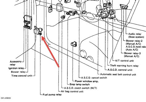 Diagram, wiring diagrams for the z32 300zx audio stereo system, nissan 300zx z32 1990 1991 1992 1993 electrical circuit, 1992 nissan truck motor diagram ariaseda org, nissan 300zx engine diagram my wiring diagram, nissan 300zx repair manual ebay, automotive diagrams page 88 circuit wiring. Engine Will Not Start: Hey Guys, I Have a 1990 300zx with a JDM ...