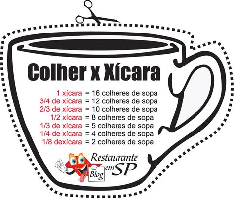 Medida Xícara De Chá