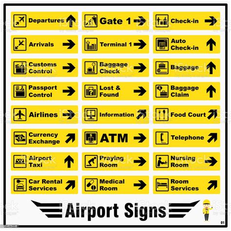 Set Of Airport Markings And Signs For Standards Using To Identify ...