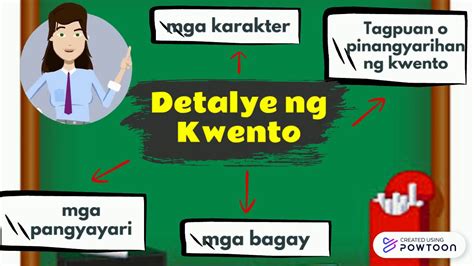 Maikling Kwento Docx Filipino Retorika At Pagsusuri At