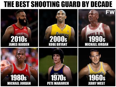 The Best Shooting Guard Of Every Nba Decade Fadeaway World