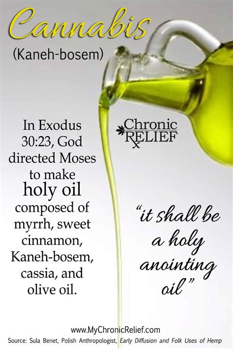 Understand the power behind anointing oil. ELIZABETH'S REALM