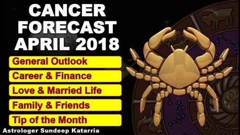 Cancer Horoscope Monthly Forecast April 2018 Youtube