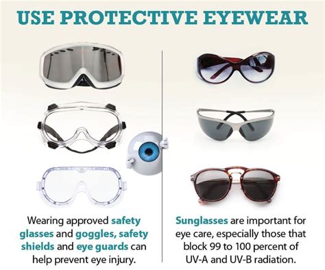 how do you protect your eyes eye facts protective eyewear eye care