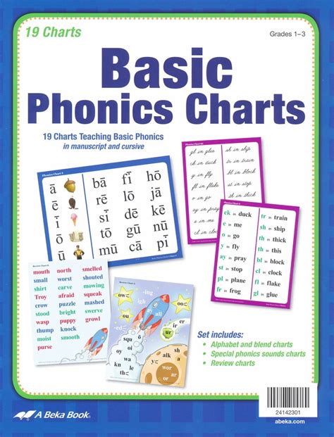 Basic Phonics Charts In Phonics Chart Abeka Phonics Hot Sex Picture