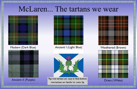 The Tartans We Wear Scotland Kilt Tartan Irish Roots
