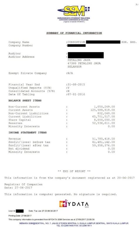 Borang 49 suruhanjaya syarikat malaysia. BN: Explain RM61.5mil profit on RM51.8mil revenue for ...