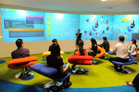 Classroom Of The Future 30 21st Century Learning Spaces Learning