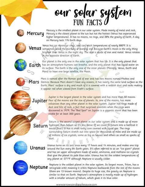 Solar System Printable Memory Game Planets Activity Learning About
