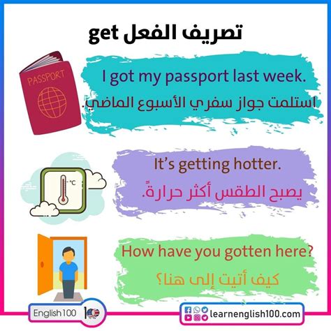 تصريف الفعل Get ترجمة ومعنى كلمة Get تصريف الغعل تعلم الانجليزية