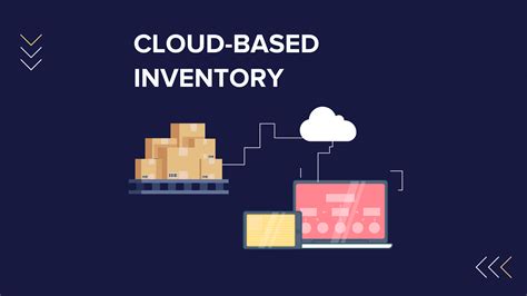 Cloud Based Inventory Management Software For Businesses