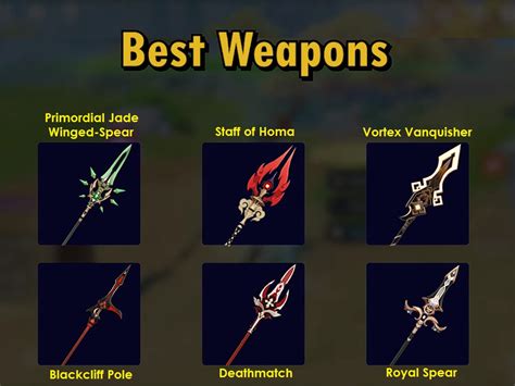 Xiao Best Weapon Artifacts Mechanics And Team Build Genshin Impact