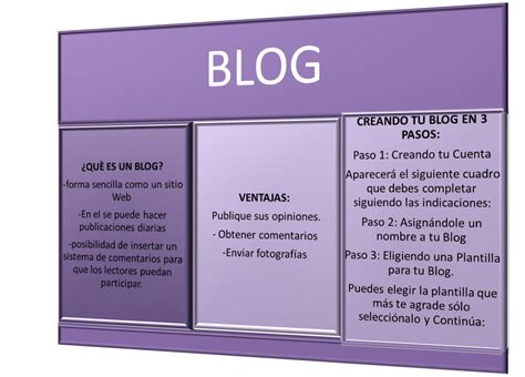 Colección de rancisco • última actualización hace 4 días. Segunda Guerra Mundial