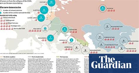 End Of The Ussr Visualising How The Former Soviet Countries Are Doing