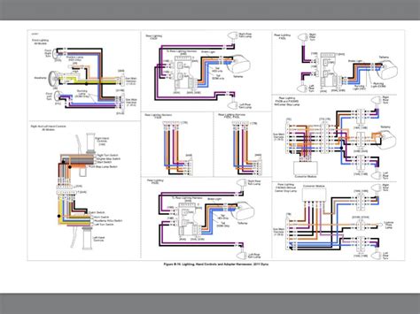Wire Diagram 1999 Harley Evo Complete Wiring Schemas