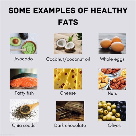 Healthy Fats In 2022 Healthy Fats Healthy Diet Recipes