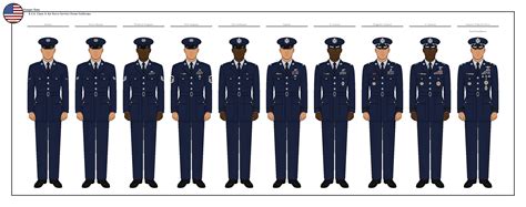 Rsa Air Force Service Dress Blue Uniforms By Theranger1302 On Deviantart