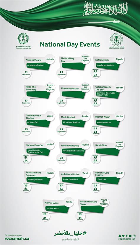 On national close the gap day we encourage you to host an activity in your workplace, home, community or school. GEA Celebrates the 87th Saudi National Day With 27 Events ...