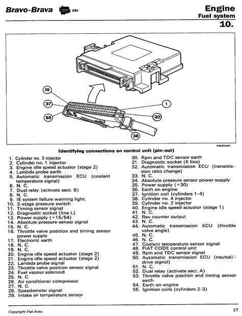 Fiat Punto 2001 Wiring Diagram