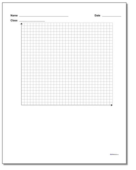 Coordinate Plane Quadrant 1