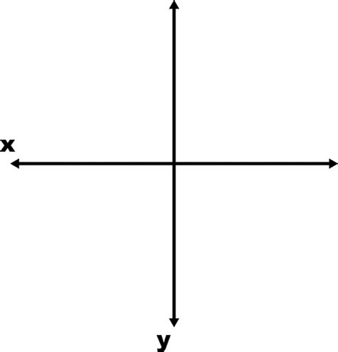 We did not find results for: Coordinate Grid With Axes Labeled | ClipArt ETC