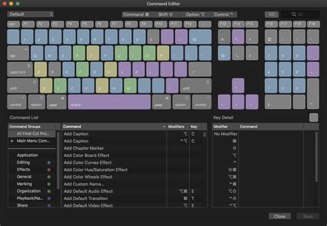 Create Custom Keyboard Shortcuts For Final Cut Pro X Larry Jordan