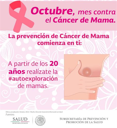 Salud México On Twitter La Prevención Del Cáncer De Mama