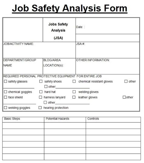 Contoh Job Safety Analysis
