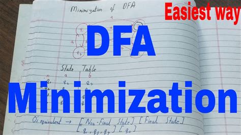 Minimization Of Dfahow To Minimize A Dfadfa Minimizationdfa